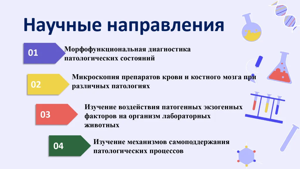 СНО патофизиология_page-0002.jpg