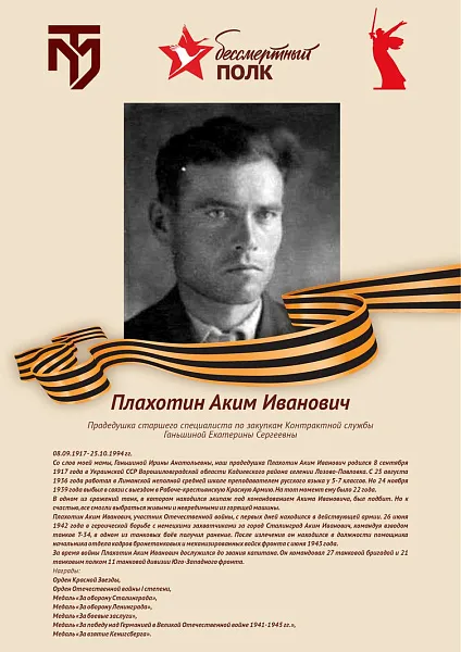 Плахотин Аким Иванович