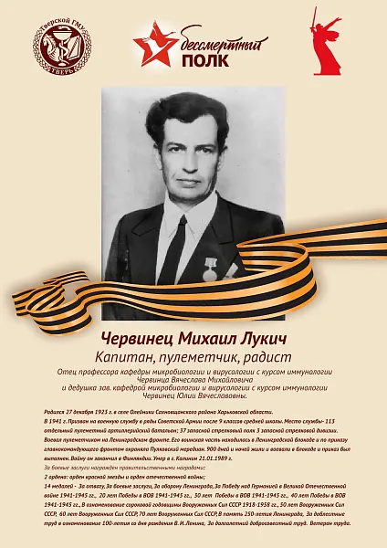 Червинец Михаил Лукич