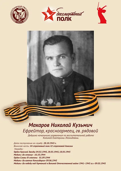 Макаров Николай Кузьмич 