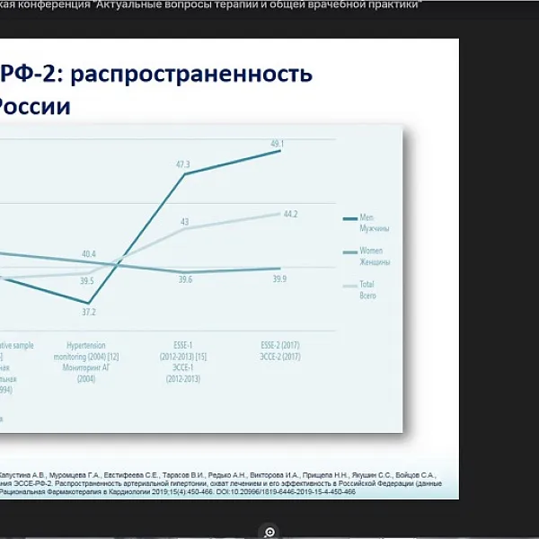 Межрегиональная научно-практическая конференция  «Актуальные вопросы терапии и общей врачебной практики», 25.05.2020 - фото 6