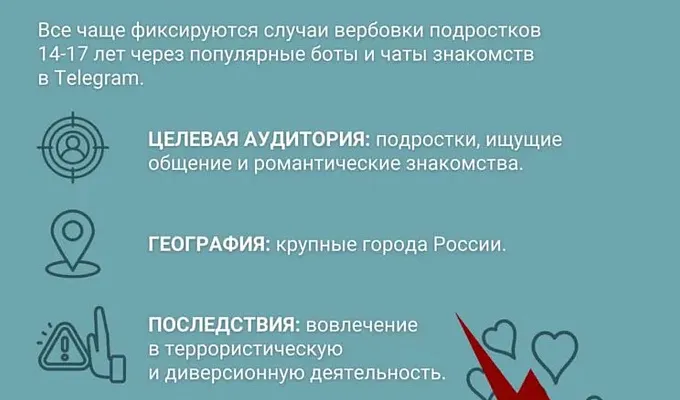 «Как вербуют через чаты знакомств?»