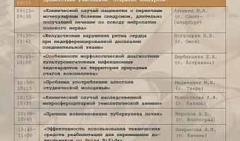 IV Всероссийский конгресс клинической медицины с международным участием им. С.С. Зимницкого