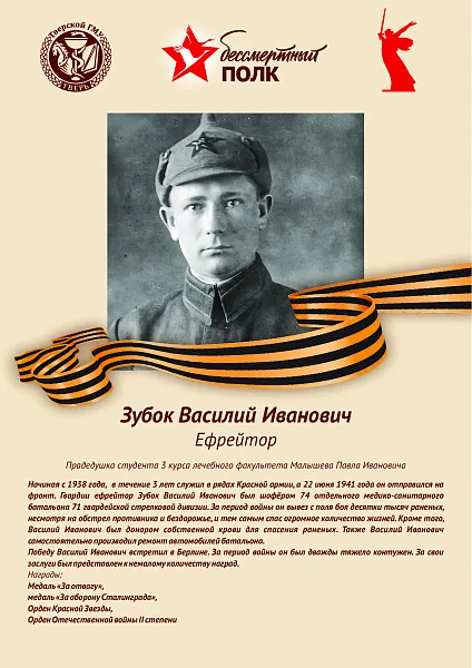 Зубок Василий Иванович