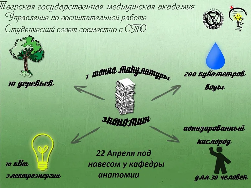 Акция по сбору макулатуры