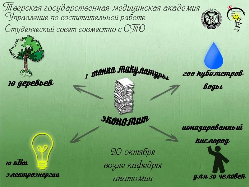Акция по сбору макулатуры