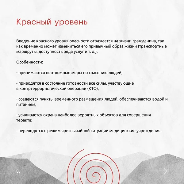 «Светофор» террористической опасности - фото 7