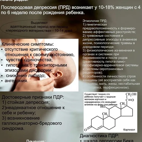 67-ая Всероссийская межвузовская студенческая научная конференция  с международным участием  "Молодежь, наука, медицина",  22.04.2021 - 23.04.2021 - фото 27