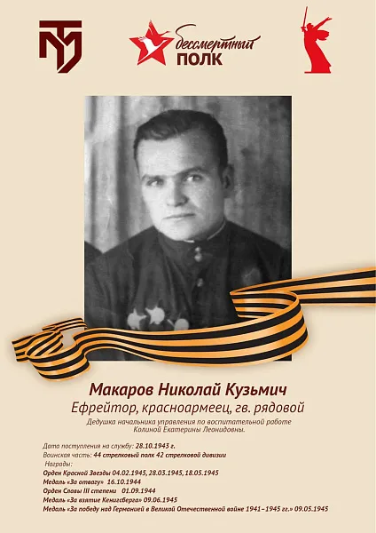 Макаров Николай Кузьмич 