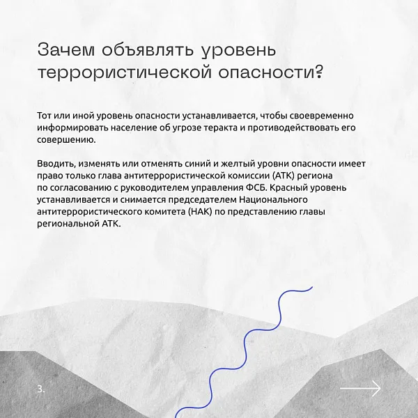 «Светофор» террористической опасности - фото 2