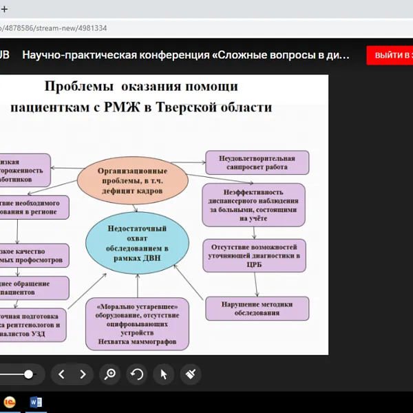 Межрегиональная научно-практическая конференция «Сложные вопросы в диагностике и лечении рака молочной железы», 04.06.2020 - фото 14