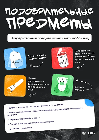 Подозрительные предметы Подозрительные предметы
