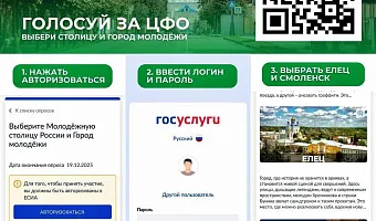 Выберите Молодёжную столицу России и Город молодёжи 