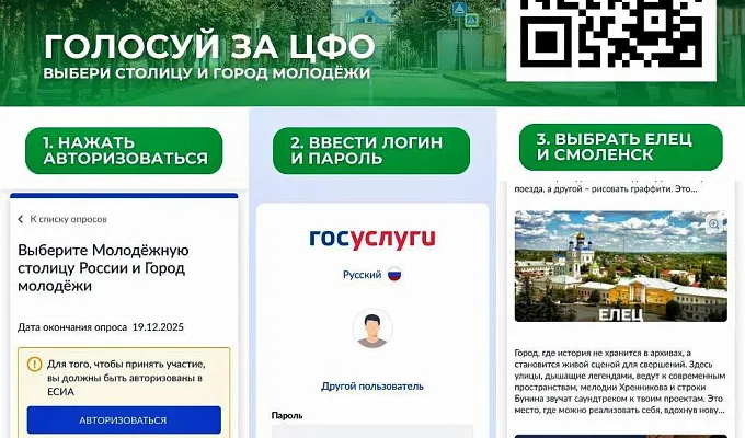 Выберите Молодёжную столицу России и Город молодёжи 