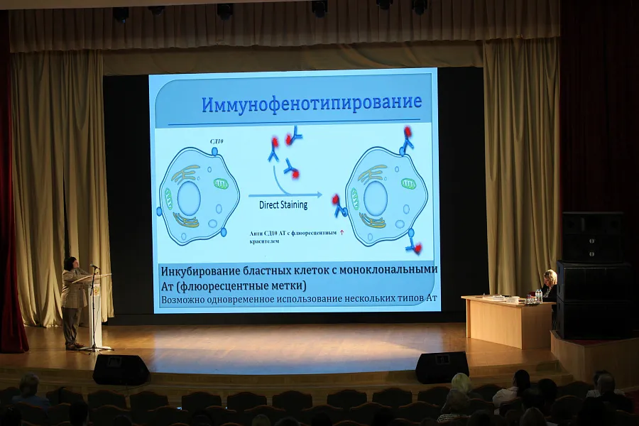 Итоги Межрегиональной научно-практической конференции  «XI Беляевские чтения: современные подходы к диагностике, лечению и профилактике заболеваний у детей»