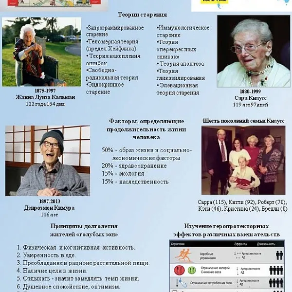 67-ая Всероссийская межвузовская студенческая научная конференция  с международным участием  "Молодежь, наука, медицина",  22.04.2021 - 23.04.2021 - фото 9