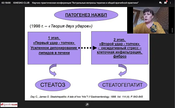 Межрегиональная научно-практическая конференция  «Актуальные вопросы терапии и общей врачебной практики», 25.05.2020