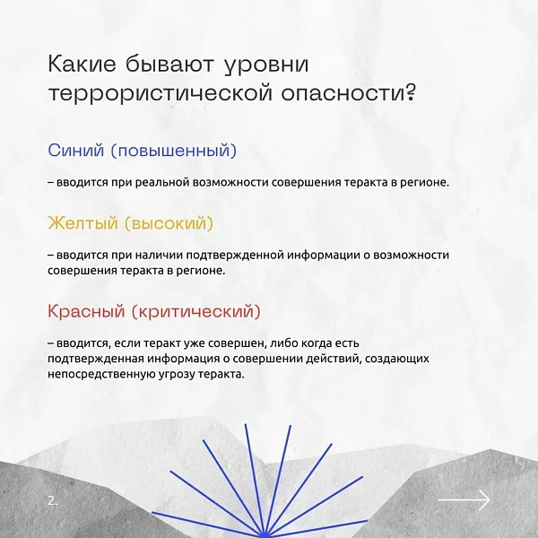 «Светофор» террористической опасности - фото 1