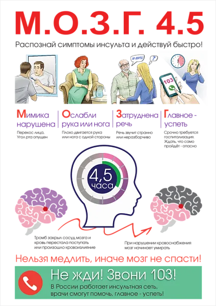 Онлайн-эстафета #вызовМОЗГ45