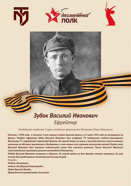 Зубок Василий Иванович