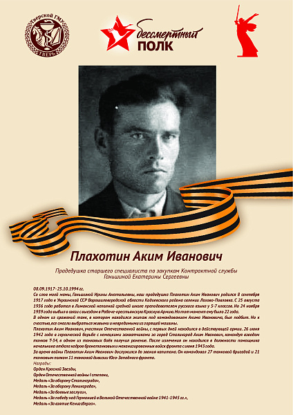 Плахотин Аким Иванович