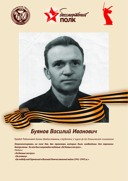 Буянов Василий Иванович