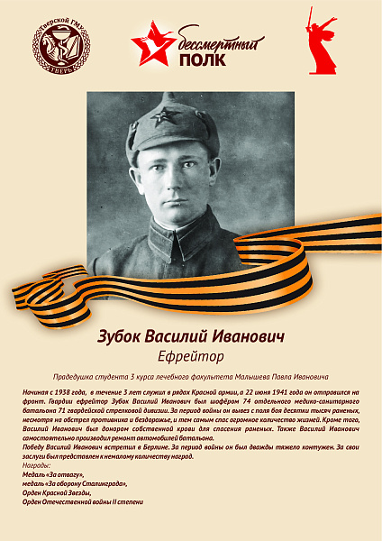 Зубок Василий Иванович