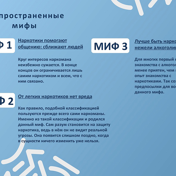 Карта медицинской профилактики социально значимых заболеваний в России - фото 4
