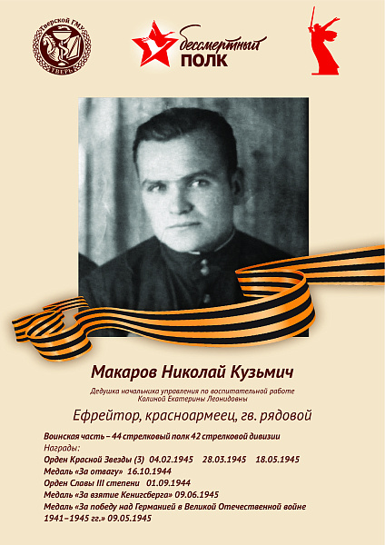 Макаров Николай Кузьмич