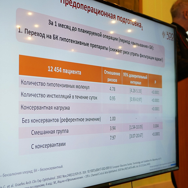 Отчет о проведении межрегиональной научно-практической конференции «Современные методы диагностики, лечения и реабилитации в офтальмологии» - фото 4